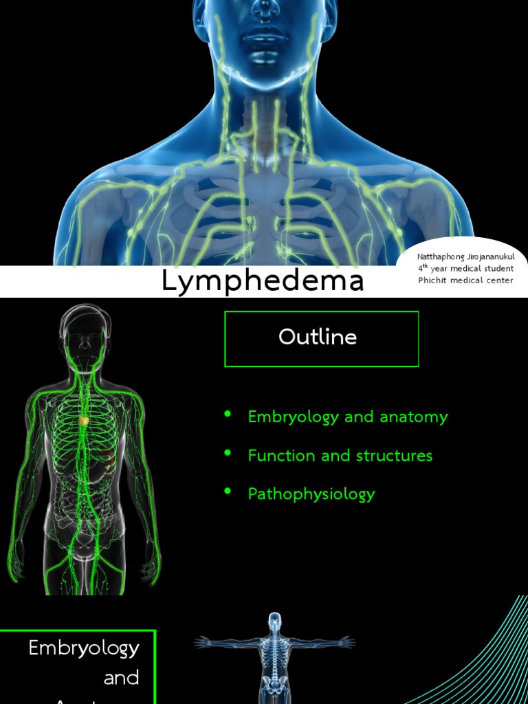 Pathophysiology And Management Of Lymphedema Pdf Lymphatic System
