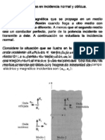 1.6 Reflexioìn de Ondas en Incidencia Normal y Oblicua.