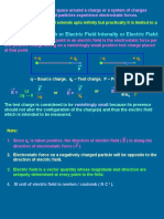 Electric Field Strength or Electric Field Intensity or Electric Field