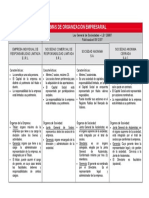 Tipos de empresa.pdf