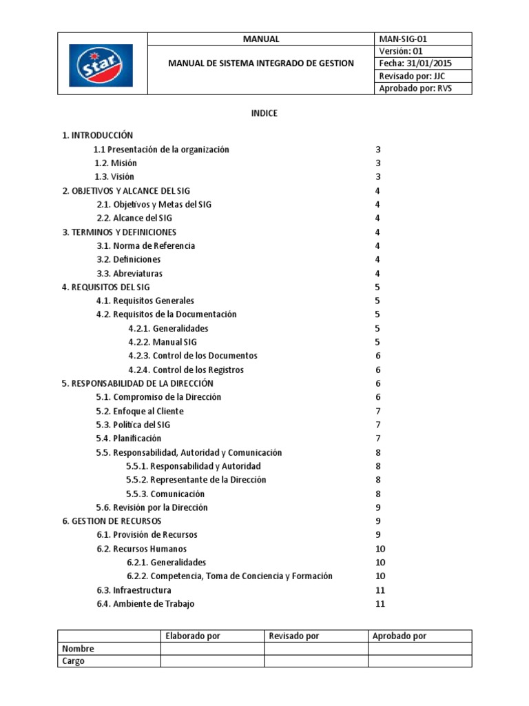 Manual del Sistema Integrado de Gestión | PDF | Sistema de manejo de ...
