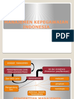 Manajemen Kepegawaian Indonesia