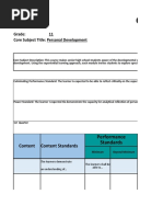 Classroom Instruction Delivery Alignment Map: Grade: 11 Core Subject Title: Personal Development