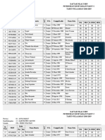 Daftar Nilai Usbn PKT C - 2019