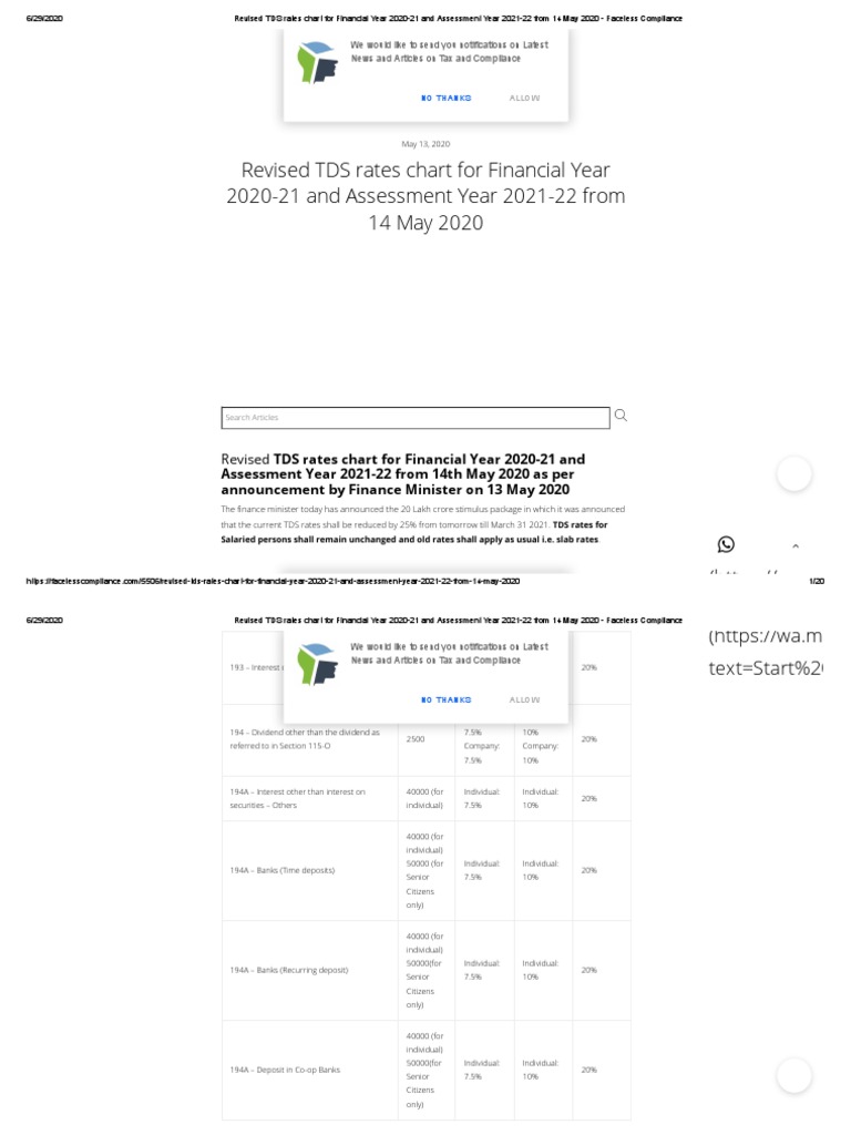 Revised Tds Rates Chart For Financial Year 2020 21 Hi vrogue.co