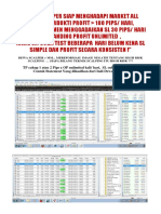 248610498-TUTORIAL-DEWA-SCALPER-pdf.pdf