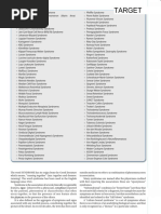 33rd BCS Code No. List Asstt Surgeon | PDF