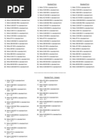 MathsWatch - List of Clips | PDF
