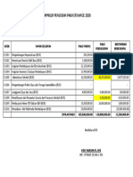 SDN Jeruk 01 - Form Kuappas Bosreg 2020 - Pergeseran - Covid