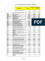 Annex5_ListOfMedicalCaseRatesForPrimaryCareFacilities.pdf