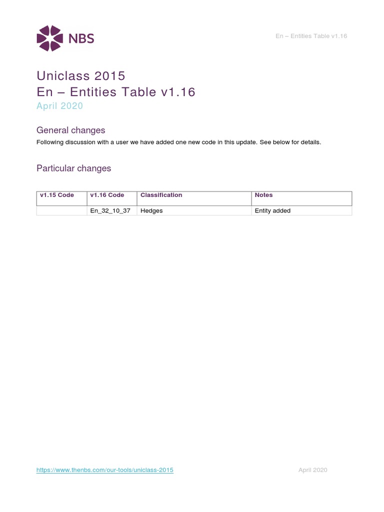 Uniclass 2015 Entities Table Update | PDF | Finance & Money Management