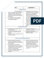 Qualitative Quantitative: Defination