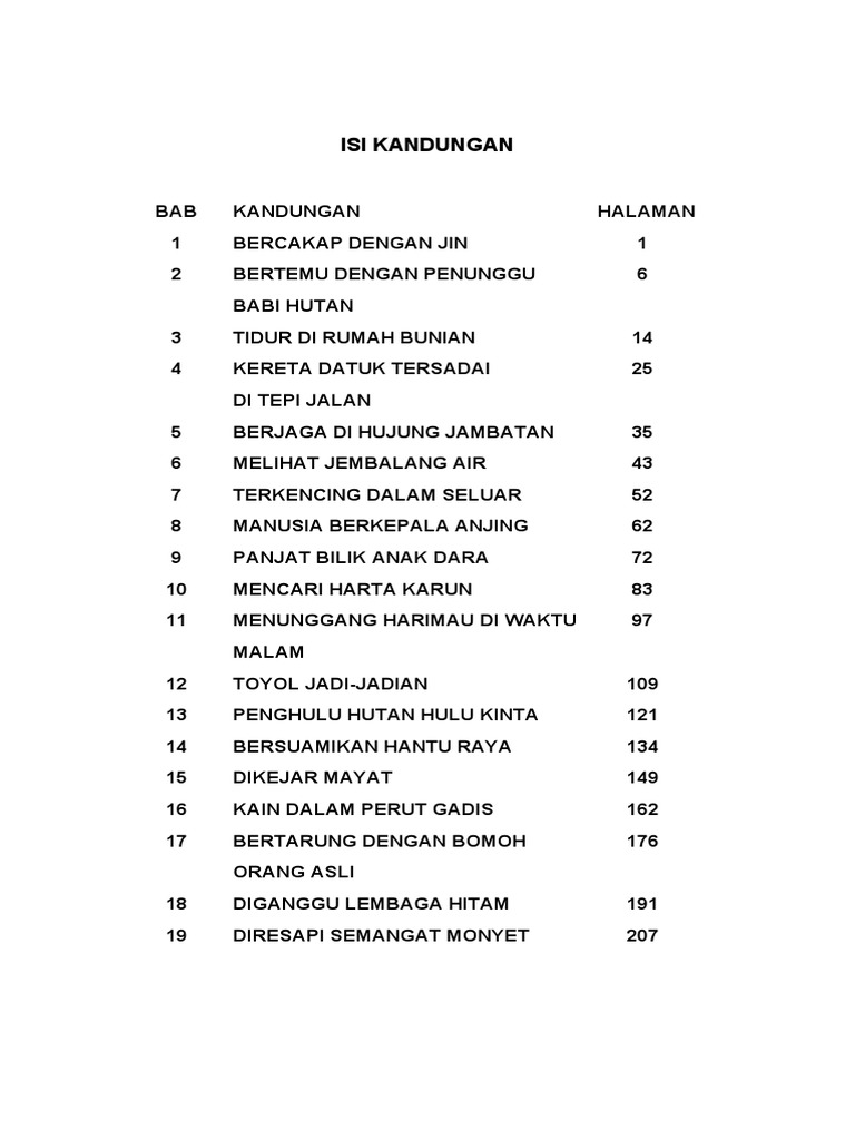 Diganggu Jin Melalui Zikir Cikgu Emmet Menulis