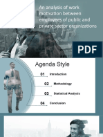 An analysis of work motivation between employees of public and private sector organizations