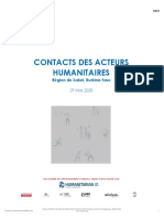 Contacts Des Acteurs Humanitaires Sahel 05292020