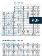 equivalencias_din_iso_din.pdf