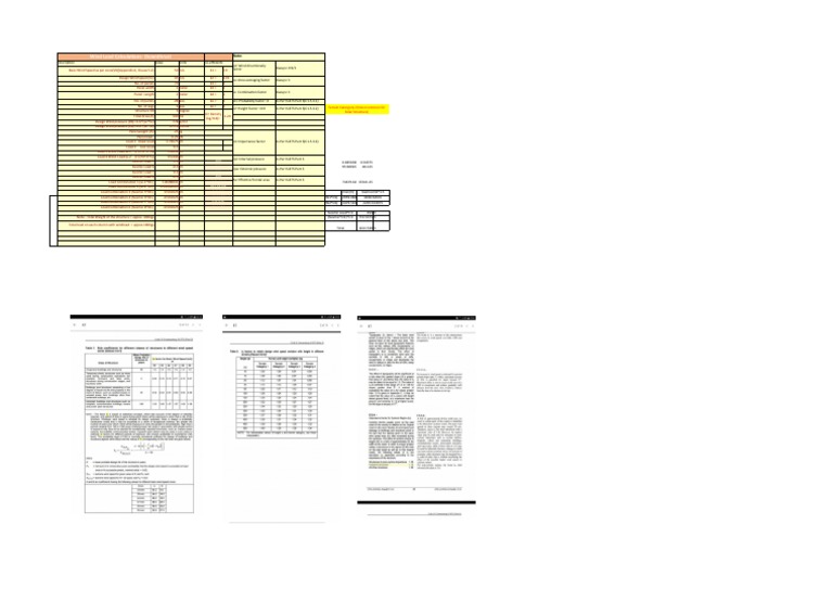 Wind Load Calculator For Solar (IS 875 Part 3) PDF Meteorological