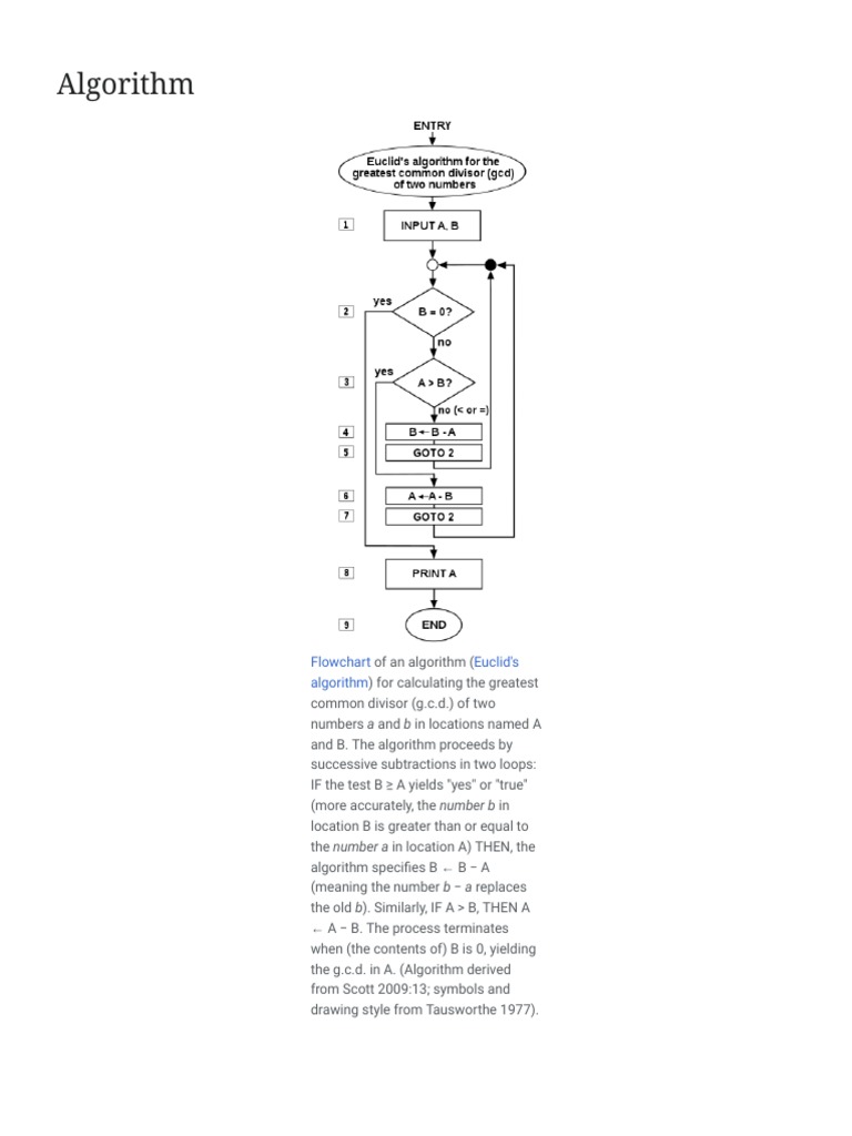Algorithm | PDF | Algorithms | Computer Programming