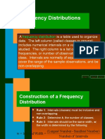 Frequency Distributions