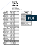 Convocatoria Infantil Enero