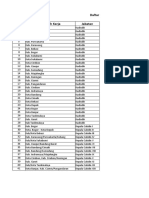 Data Kadisdik Sejabar 31032020