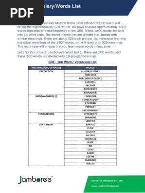 GRE Vocab Builder: 3861 GRE Words　中古洋書 GRE Vocab Builder: 3861 GRE Words 中古洋書