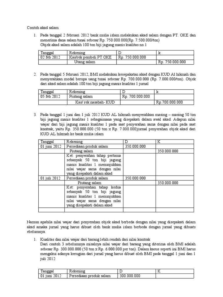 Contoh Akad Salam Pdf