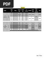 Replacement: Engine Rating Tier Rating Interlock Code Interlock Code Camshaft Injector Group Piston Body Assembly Turbo