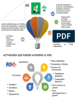 estructura del ruc