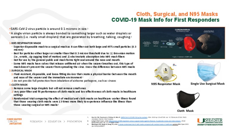 COVID-19 Mask Guide for Responders | PDF | Public Health | Medical ...