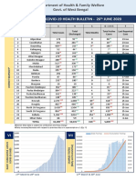 2 PDFsam WB DHFW Bulletin 26th JUNE REPORT FINAL PDF