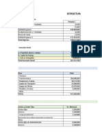 Estructura Financiera Del Emprendimiento