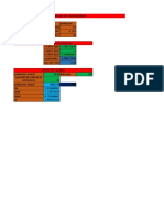 ALCANTARRILLADO  parametros de diseño