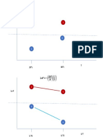 Grafica Ejercicio Clausius Clapeyron