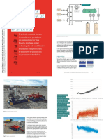 Medicion Multifasica VX PDF