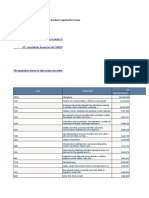 List of Products Exported by Turkey: Code Product Label 2019 Exported Quantity