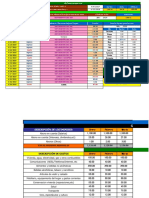 Plantilla de Movimiento