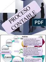 Contabilidad de Gerencia