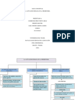 La Actuacion Humana en La Prehistoria PDF