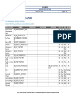 Valoración Acumulada de Activos PDF