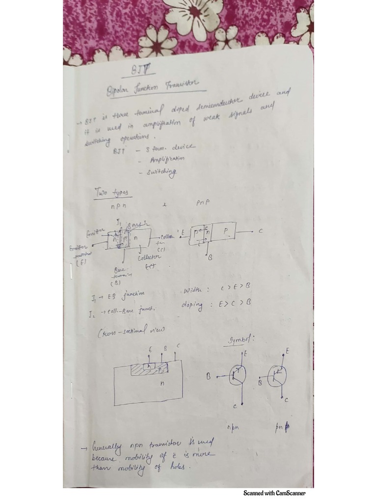 BJT Neso Academy PDF