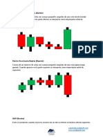 Bullish Engulfing Pattern PDF