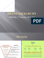 Brand Hierarchy: MSM 504, 5 Trimester, IBCS'2010