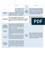 EFECTOS DIRECTOS DEL PROBLEMA( corregido