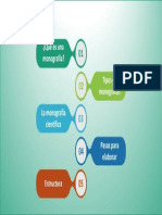 Organiza PDF