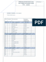 Part List FG Gearbox AA 30 CZ