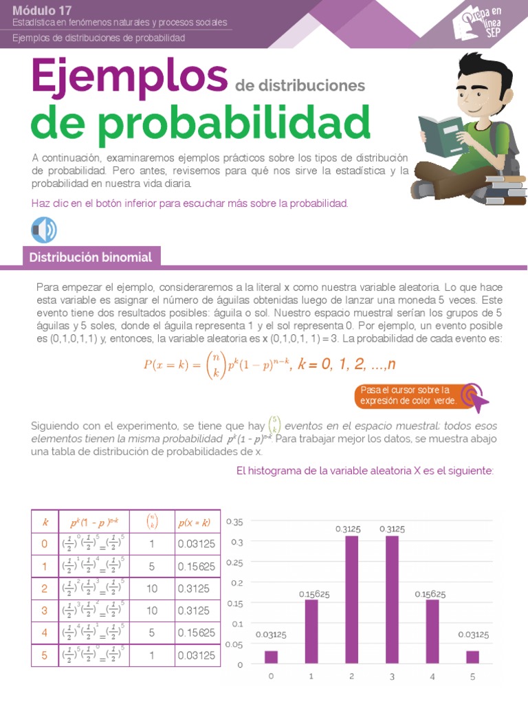 Ejemplos de Probabilidad Cotidiana | PDF | Variable aleatoria ...