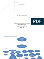 Mapa Conceptual - Estrategias de Comprension de Lectura