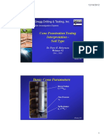 Greggdrilling Webinars RPHPG ZgzC5g