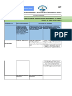 FORMATO SEGUIMIENTO EE COVID 19 PRIMERA SEMANA 1 - Grado 4 B